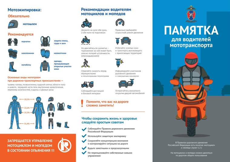 Памятка безопасности для водителей мототранспорта.